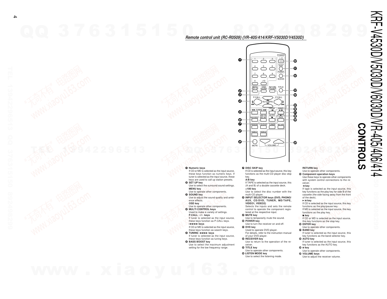 建伍KENWOOD KRF-V5030DE音视频播放机维修手册-3 建伍KENWOOD KRF-V5030DE音视频播放机维修手册-3