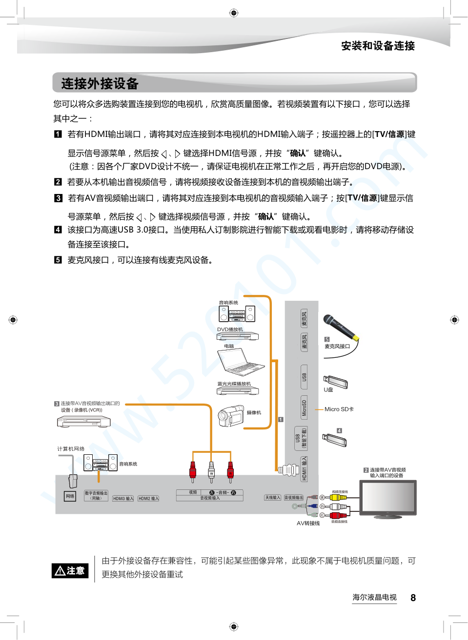 海尔LQ49AL88U81A3液晶电视说明书-8