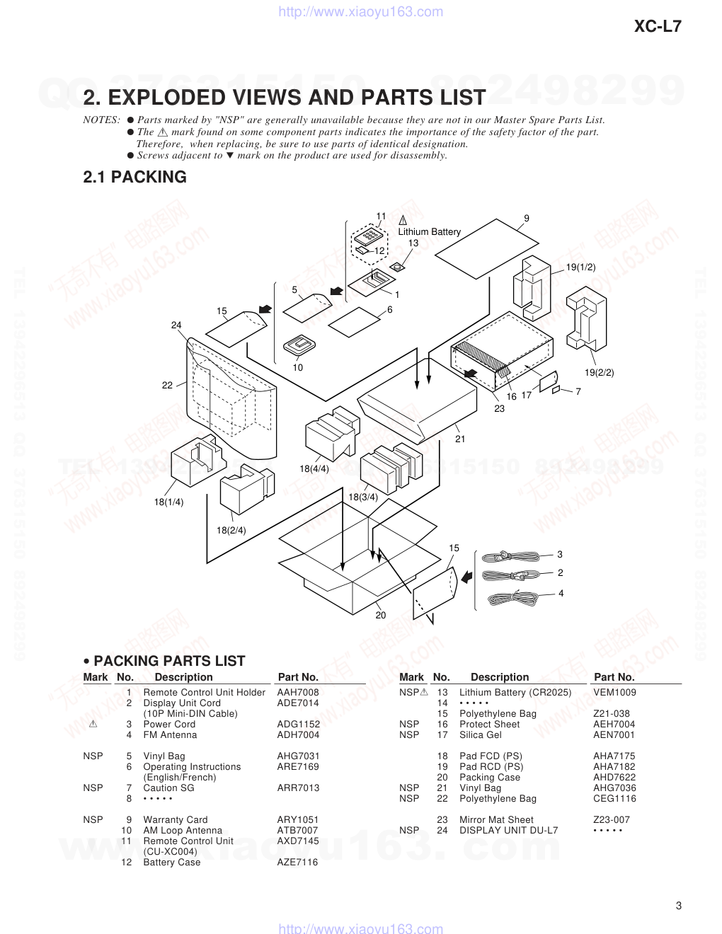 先锋PIONEER XC-L7电路图-2 先锋PIONEER XC-L7电路图-2