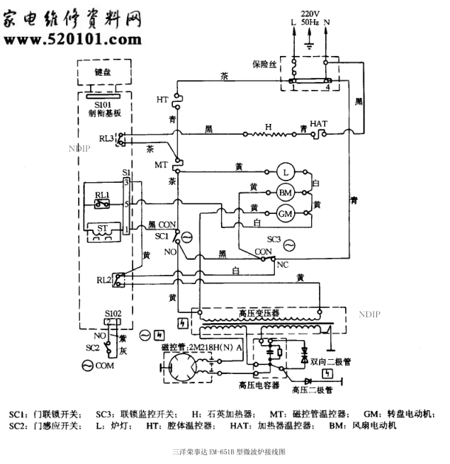 三洋荣事达EM-651B微波炉电路图-0