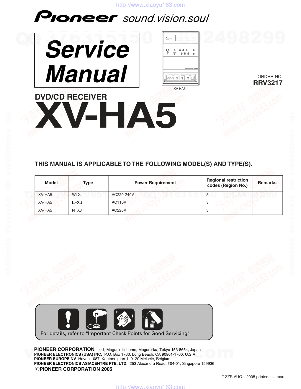 先锋PIONEER XV-HA5电路图-0