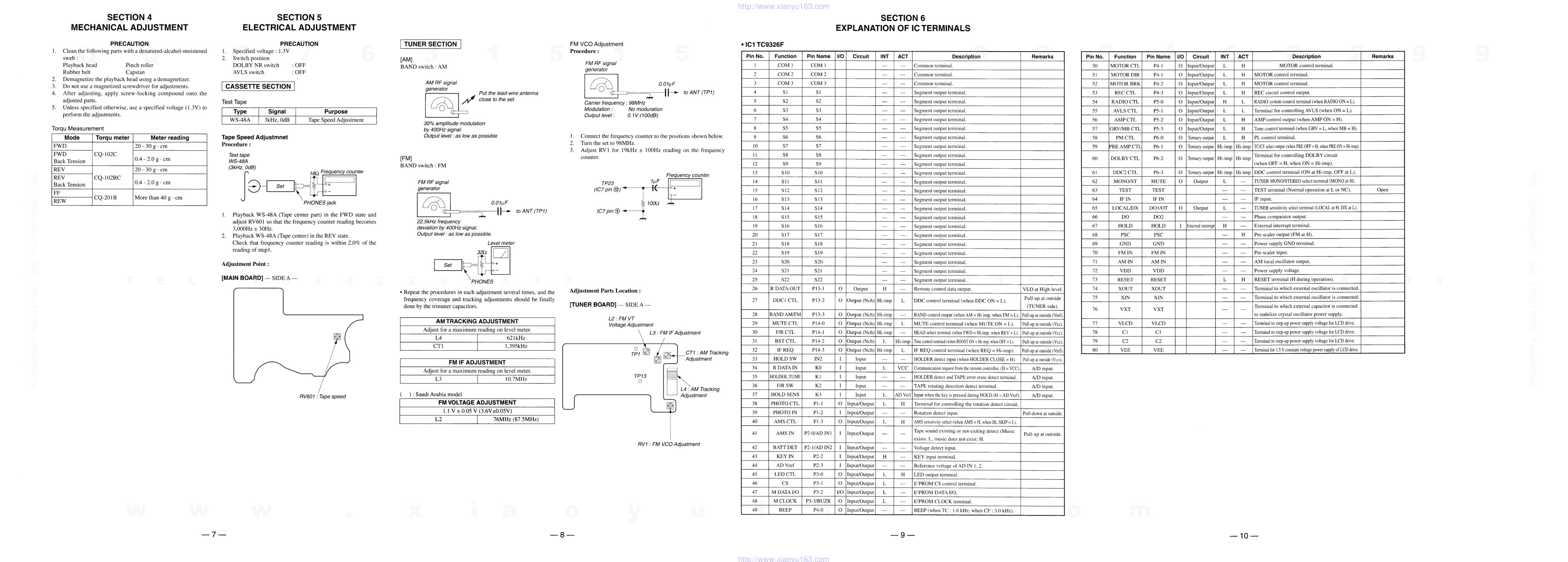 索尼SONY WM-FX551电路图-6