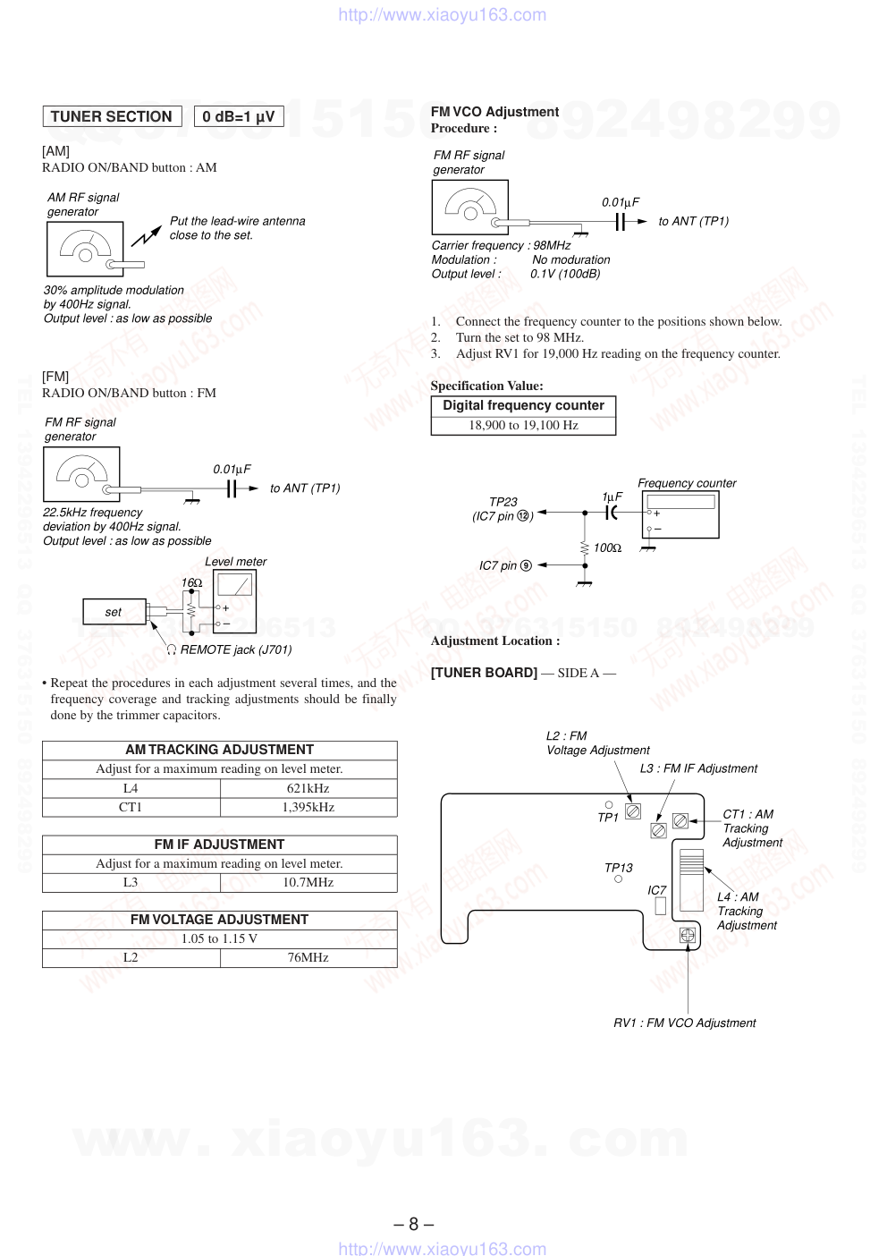 索尼SONY WM-FX571电路图-7 索尼SONY WM-FX571电路图-7
