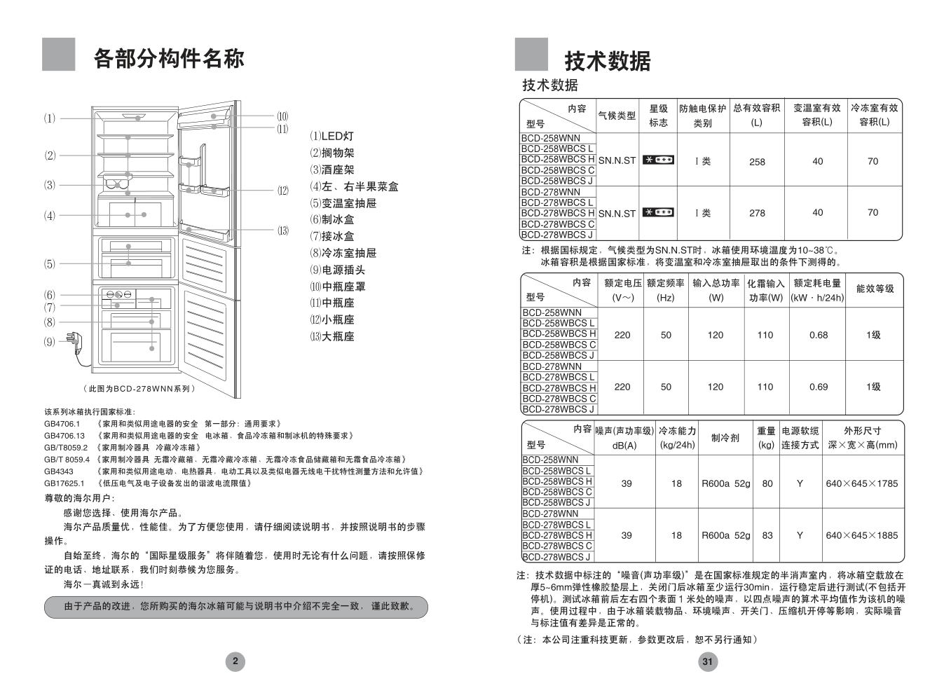 海尔冰箱BCD-258C使用说明书-3 海尔冰箱BCD-258C使用说明书-3