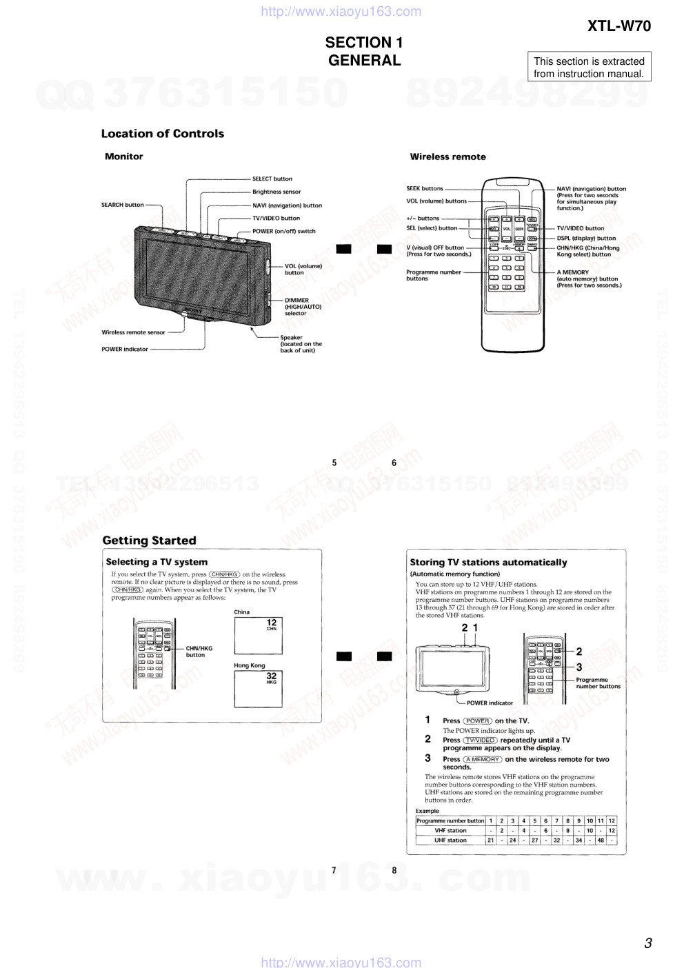 索尼SONY XTL-W70电路图-2 索尼SONY XTL-W70电路图-2