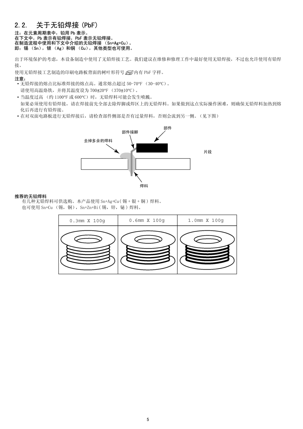 松下TH-P46G10C等离子电视维修手册-4