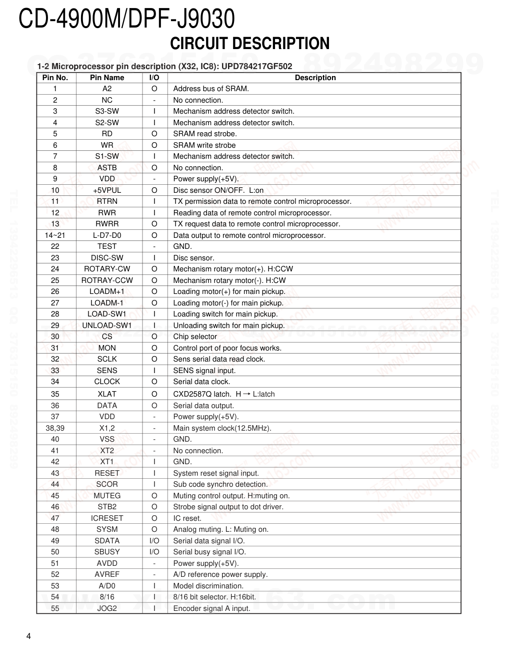 建伍KENWOOD DPF-J9030 CD播放机电路图-3 建伍KENWOOD DPF-J9030 CD播放机电路图-3