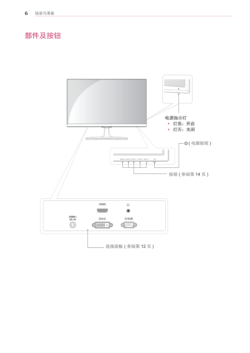 LG 27EA63V液晶显示器说明书-6