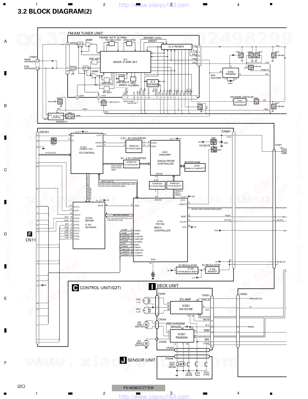 先锋PIONEER FX-MG8137ZT-91音响电路图-3 先锋PIONEER FX-MG8137ZT-91音响电路图-3