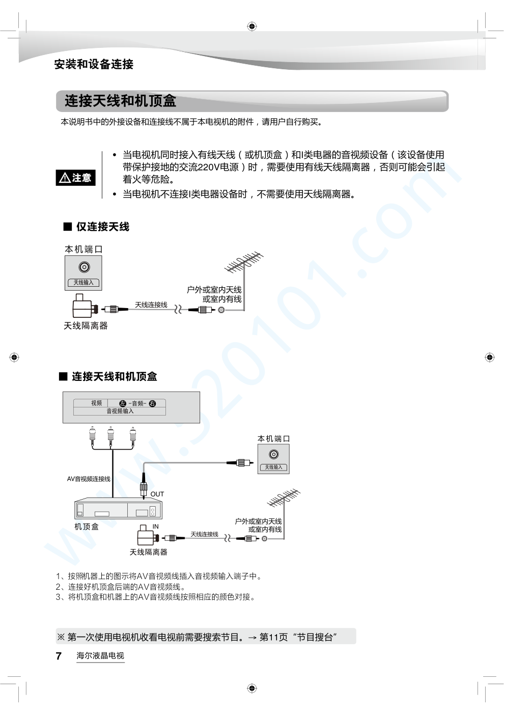 海尔LS55AL88H52A3液晶电视说明书-7