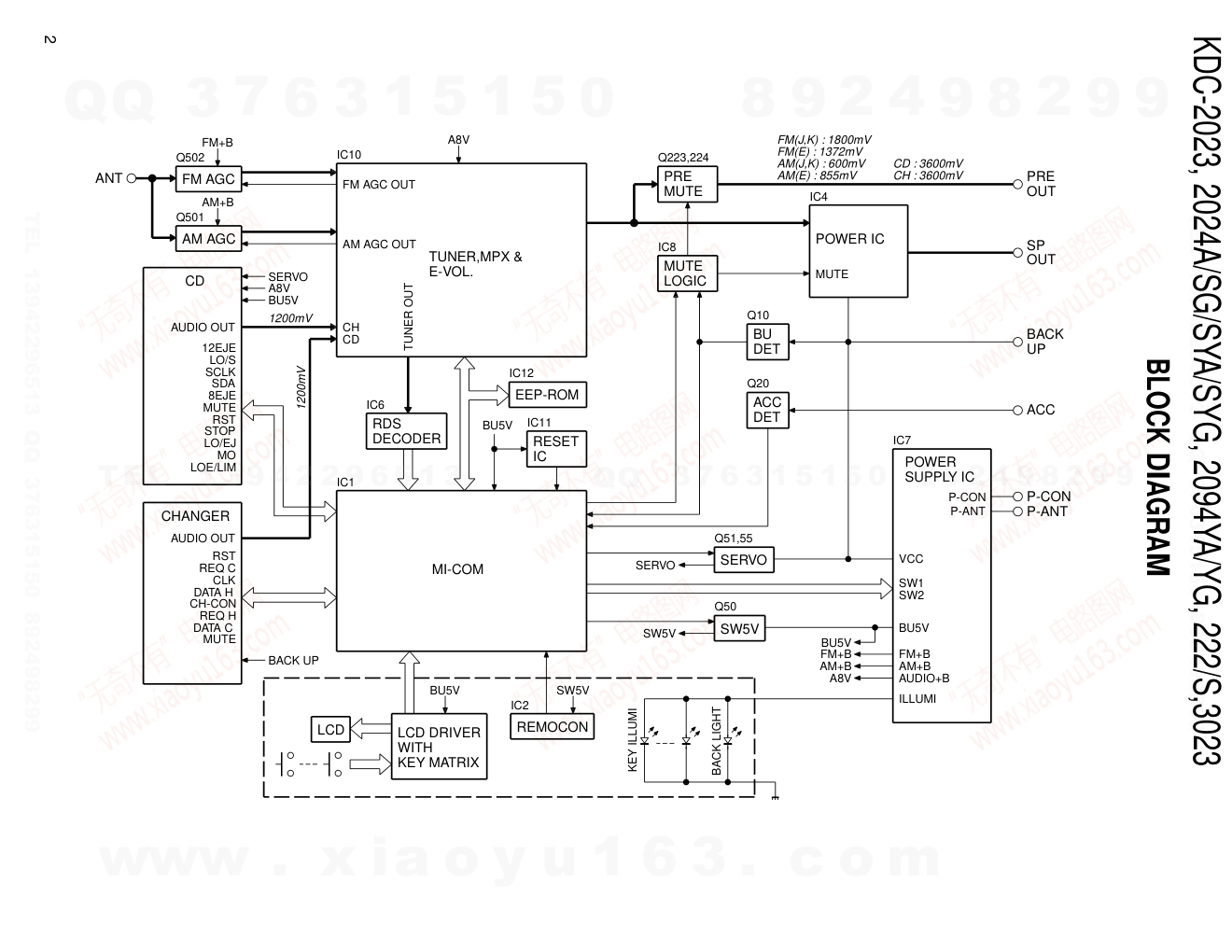 建伍KENWOOD KDC-2024SA CD播放器维修手册-1 建伍KENWOOD KDC-2024SA CD播放器维修手册-1