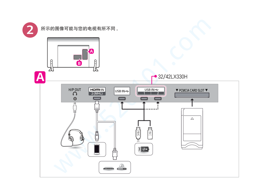 LG 42LX330H-CA液晶电视说明书-2 LG 42LX330H-CA液晶电视说明书-2