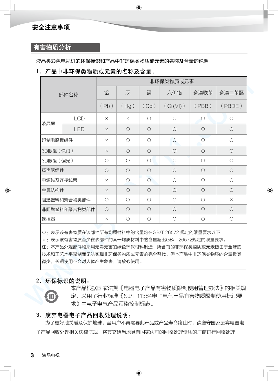 海尔U48A5液晶电视说明书-3 海尔U48A5液晶电视说明书-3