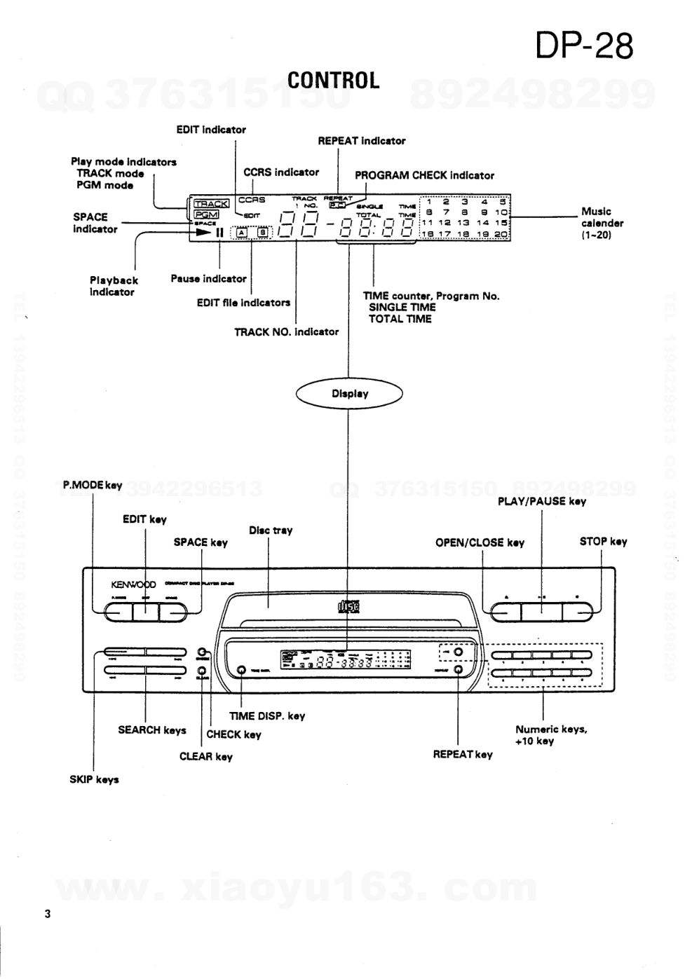 建伍KENWOOD DP-28 CD播放机电路图-2 建伍KENWOOD DP-28 CD播放机电路图-2