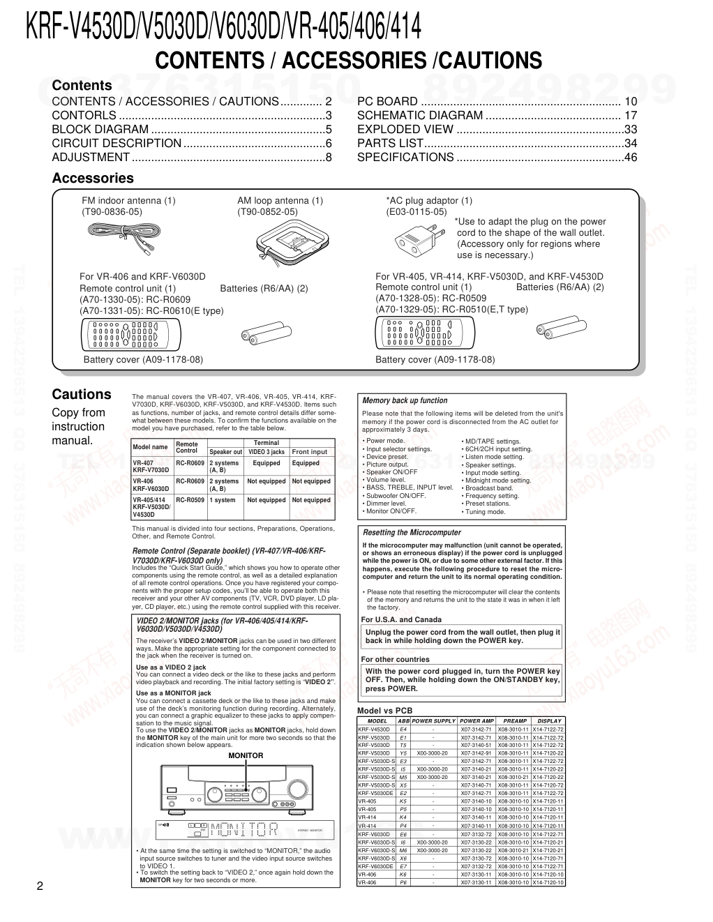 建伍KENWOOD KRF-V5030DE音视频播放机维修手册-1 建伍KENWOOD KRF-V5030DE音视频播放机维修手册-1
