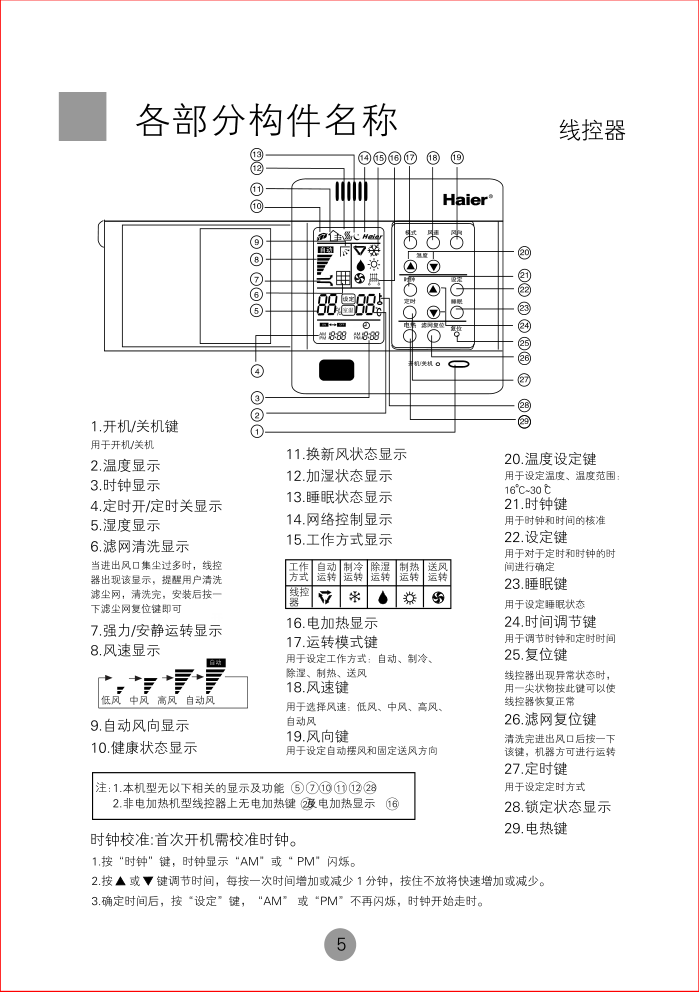 海尔KMR-125Q空调使用说明书-7 海尔KMR-125Q空调使用说明书-7