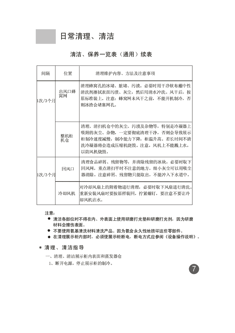 海尔FL4W90冰箱使用说明书-7