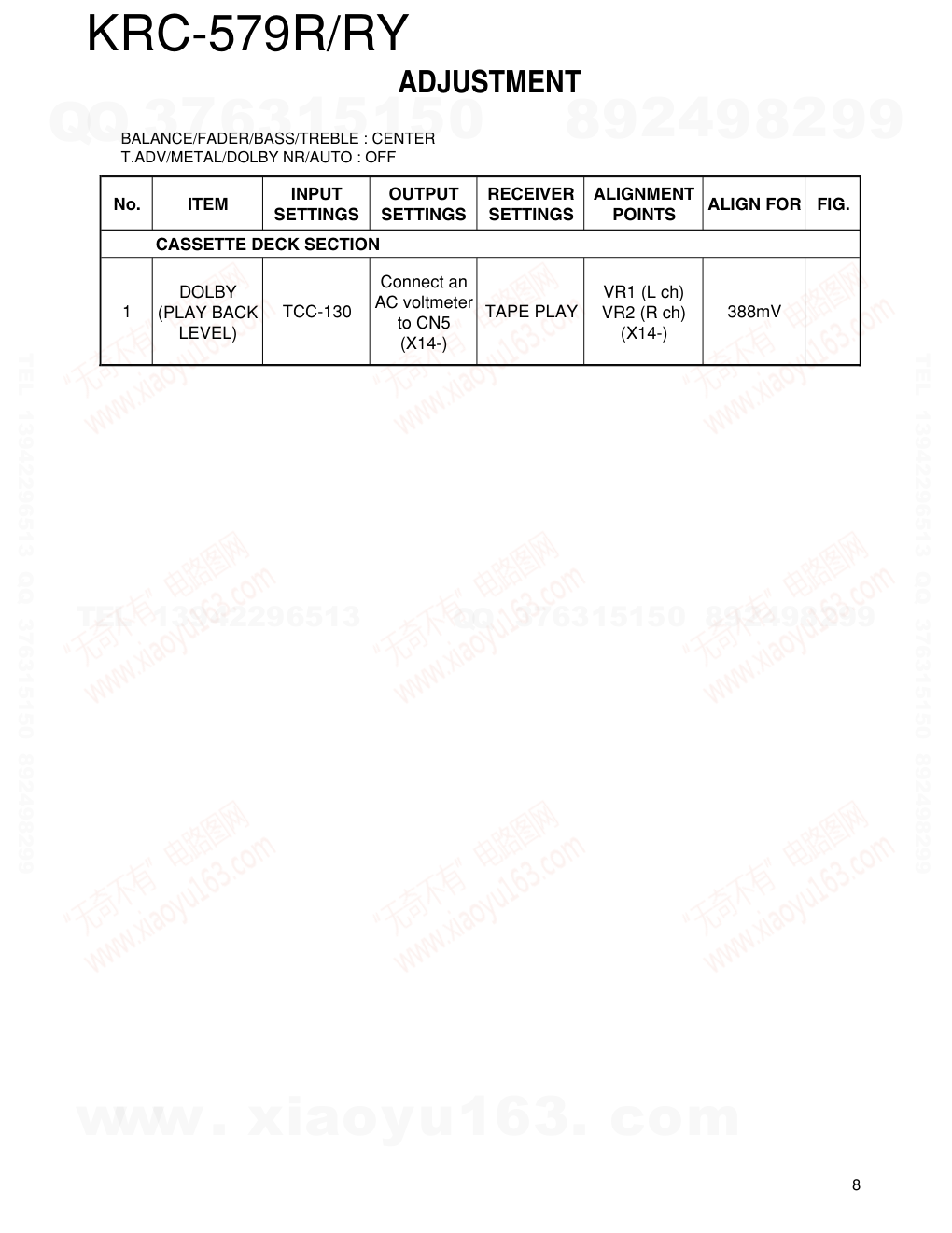 建伍KENWOOD KRC-579R磁带录放机电路图-7 建伍KENWOOD KRC-579R磁带录放机电路图-7