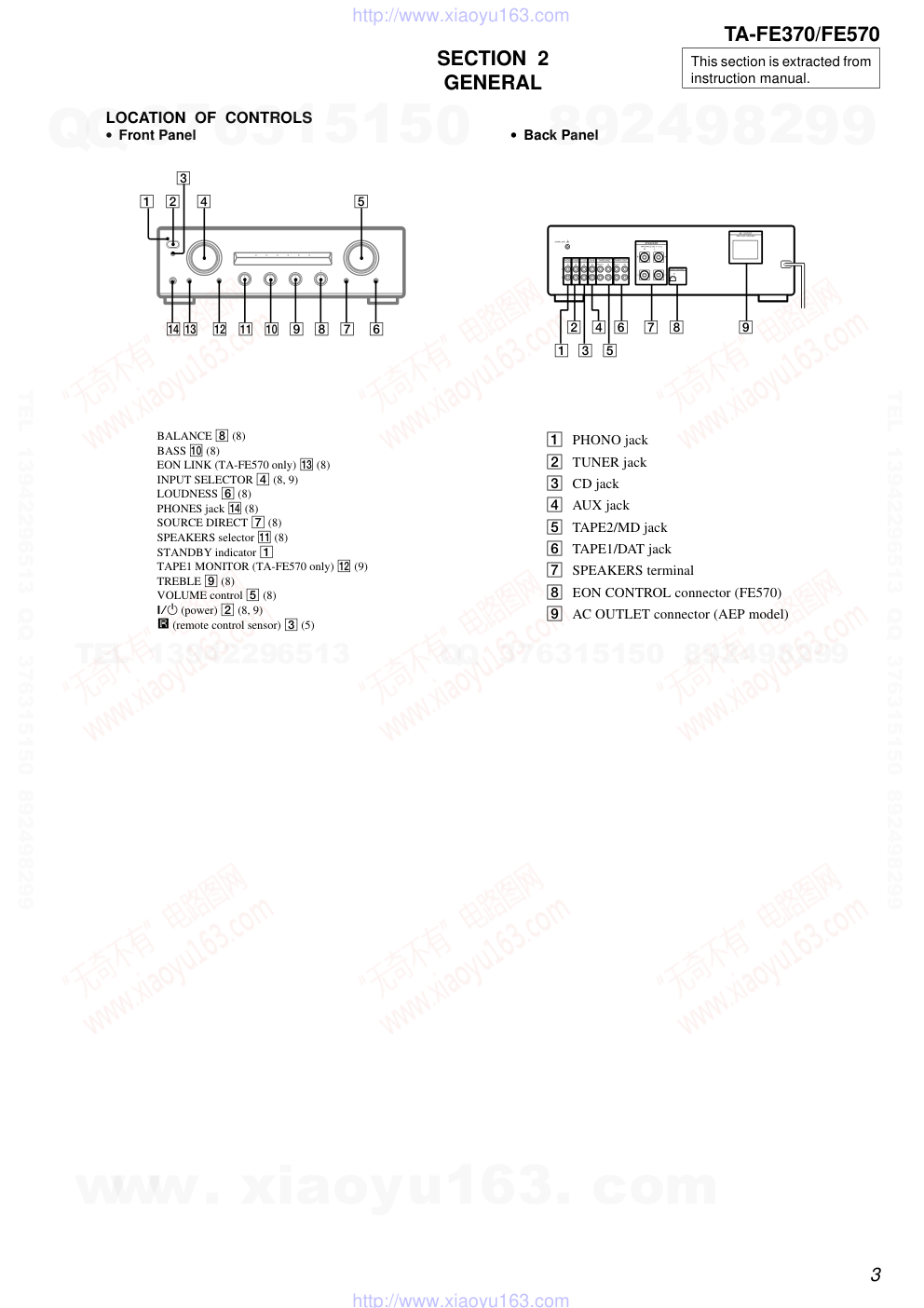 索尼SONY TA-FE570音响电路原理图-2