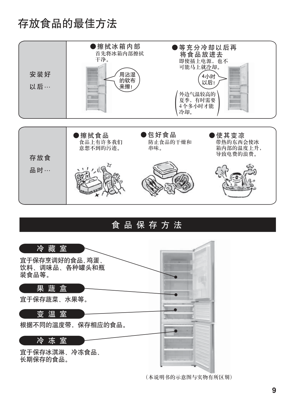 松下冰箱NR-C29WP1型说明书-8 松下冰箱NR-C29WP1型说明书-8