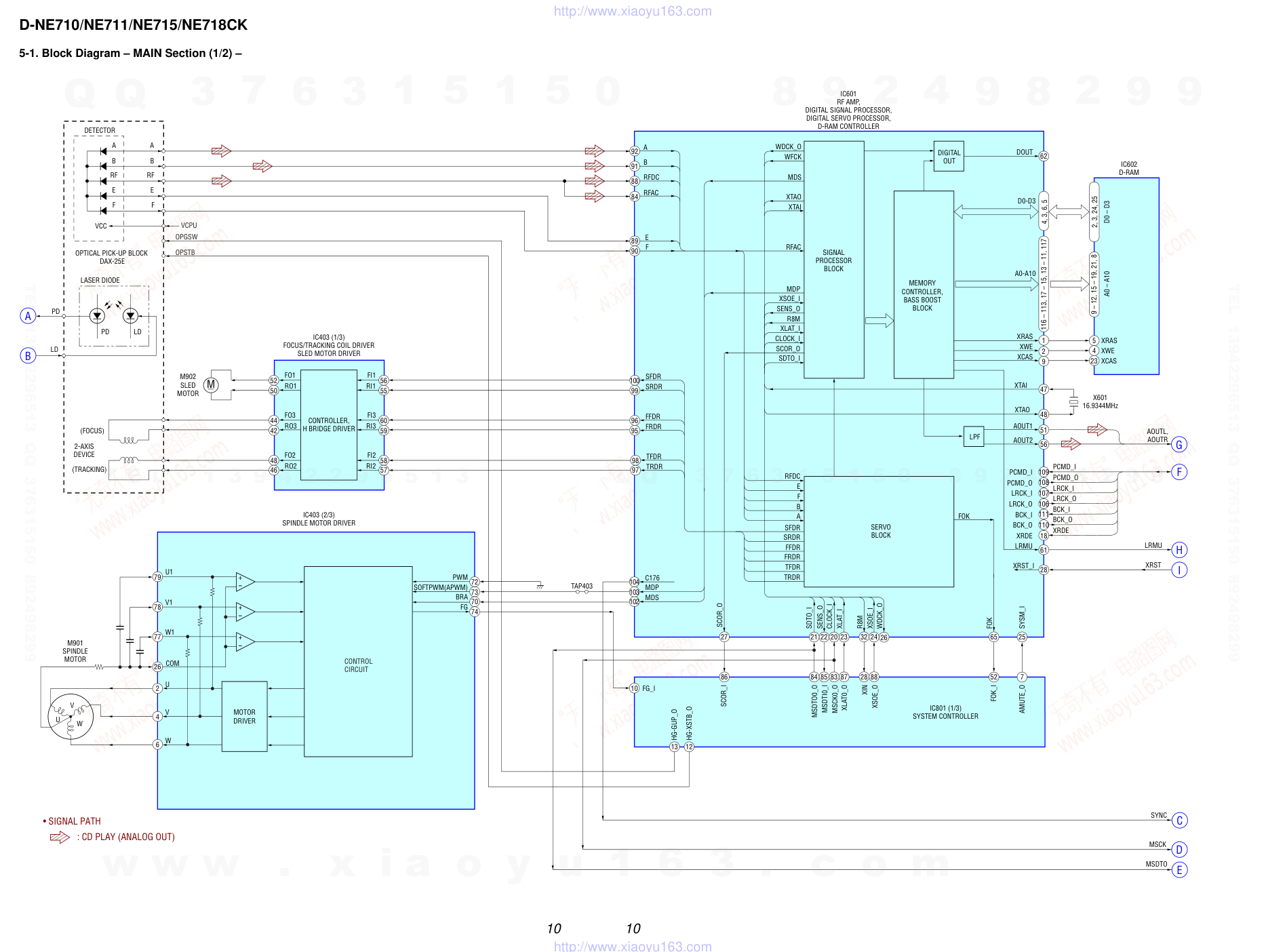索尼SONY D-NE718CK音响电路图-9