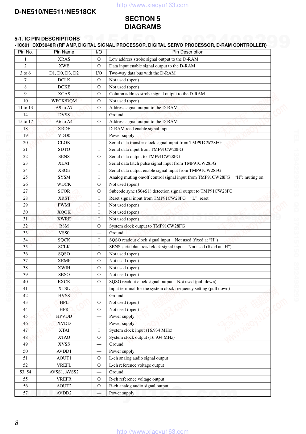 索尼SONY D-NE510音响电路图-7 索尼SONY D-NE510音响电路图-7