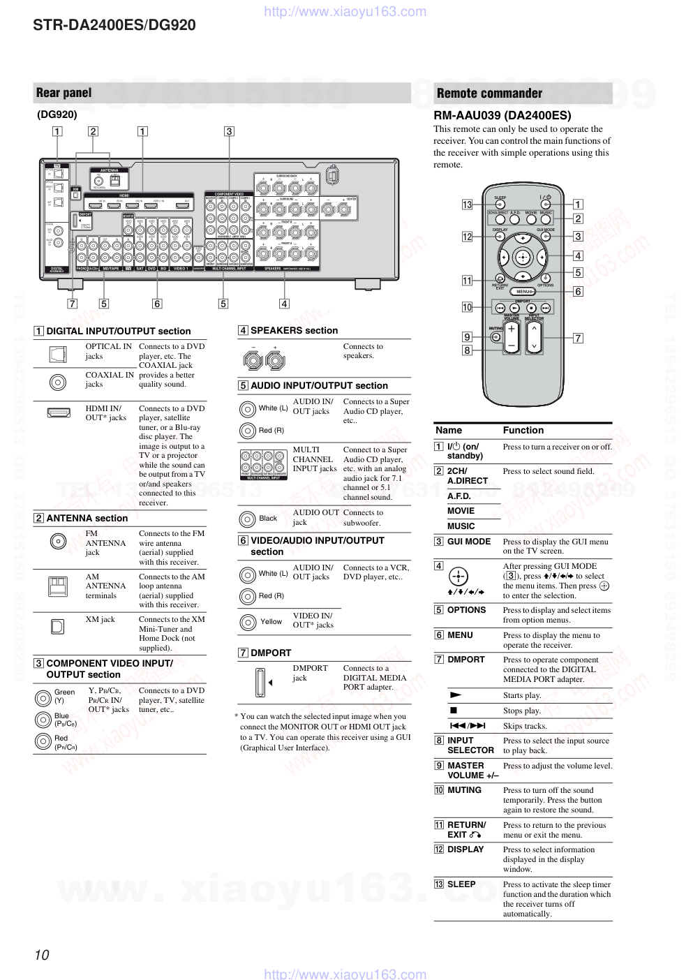 索尼SONY STR-DG920音响电路原理图-9 索尼SONY STR-DG920音响电路原理图-9