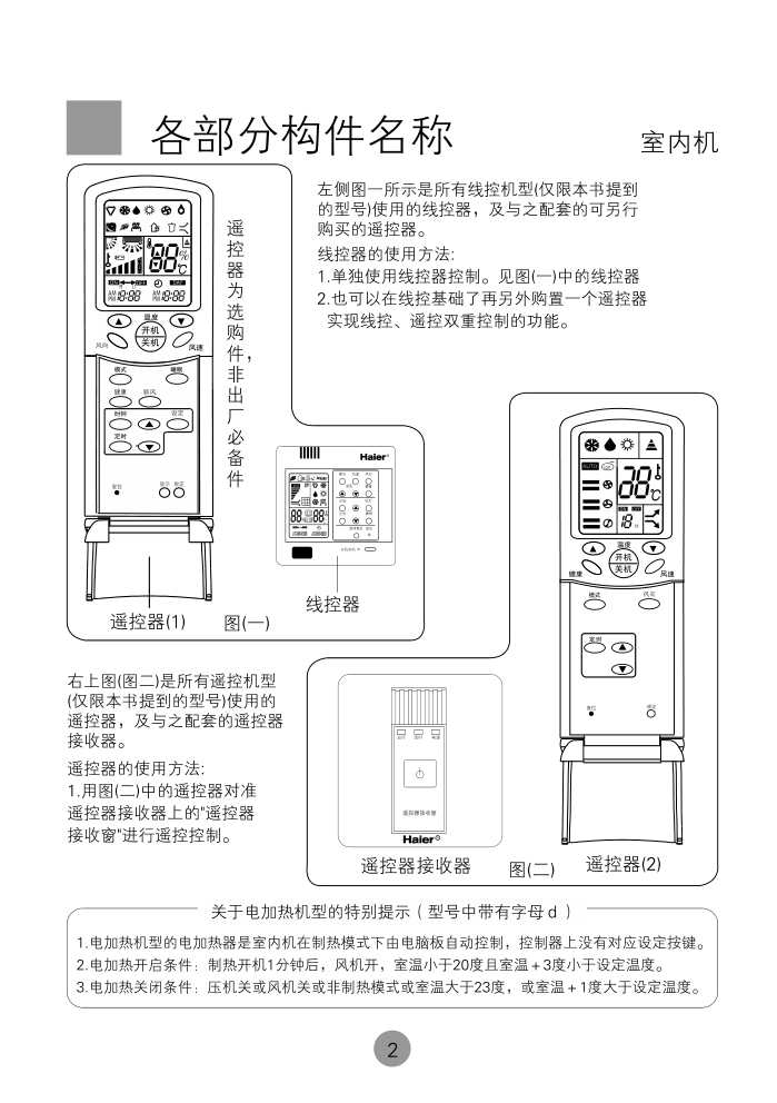 海尔KR(d)-50ND空调使用说明书-4 海尔KR(d)-50ND空调使用说明书-4