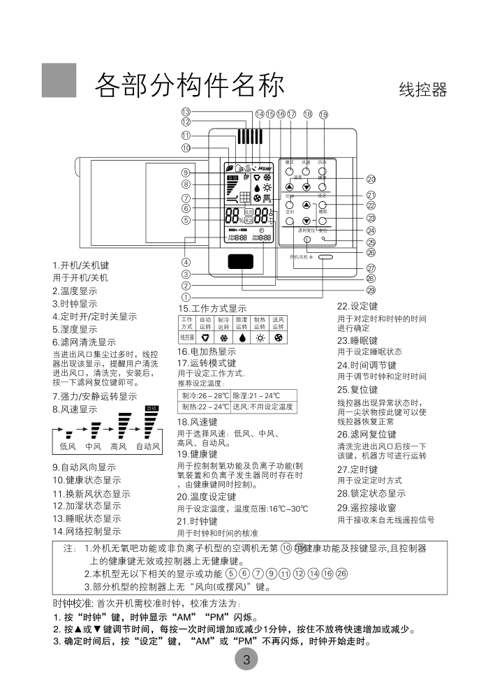 海尔KR(d)-50ND空调使用说明书-5 海尔KR(d)-50ND空调使用说明书-5