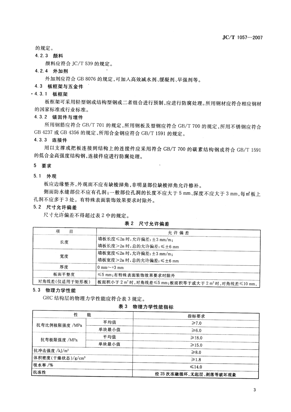 JCT 1057-2007 玻璃纤维增强水泥外墙板-4