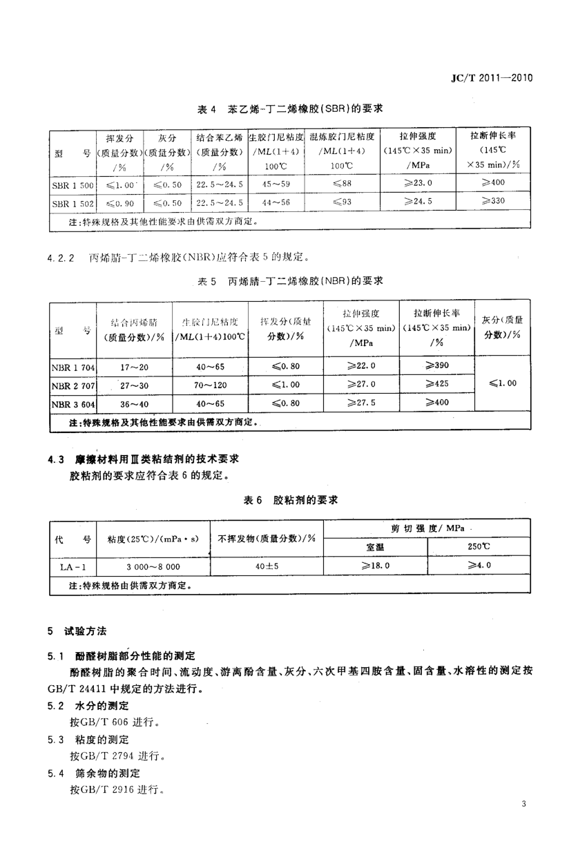 JCT 2011-2010 摩擦材料用粘结剂-4 JCT 2011-2010 摩擦材料用粘结剂-4