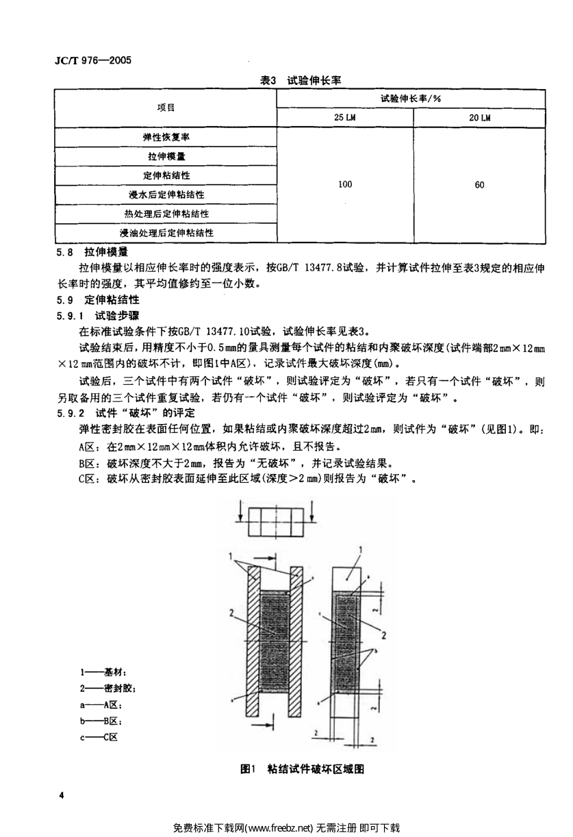 JCT 976-2005 道桥接缝用密封胶-5