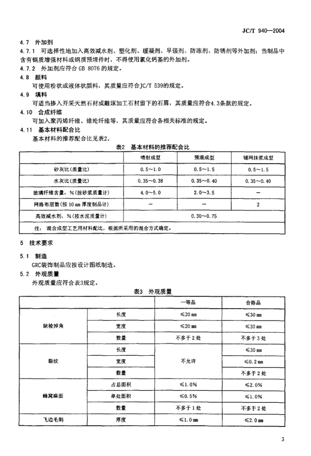 JCT 940-2004 玻璃纤维增强水泥 (GRC)装饰制品-4 JCT 940-2004 玻璃纤维增强水泥 (GRC)装饰制品-4