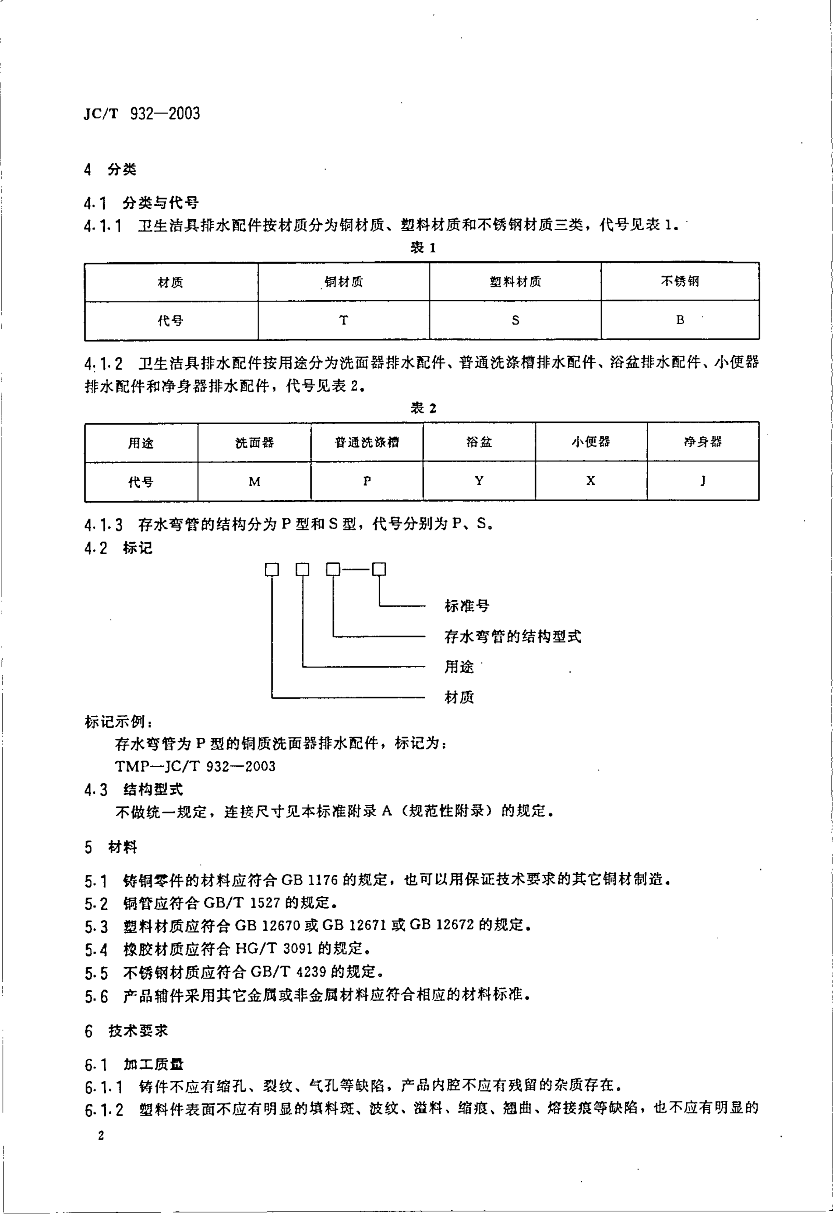 JCT 932-2003 卫生洁具排水配件-3