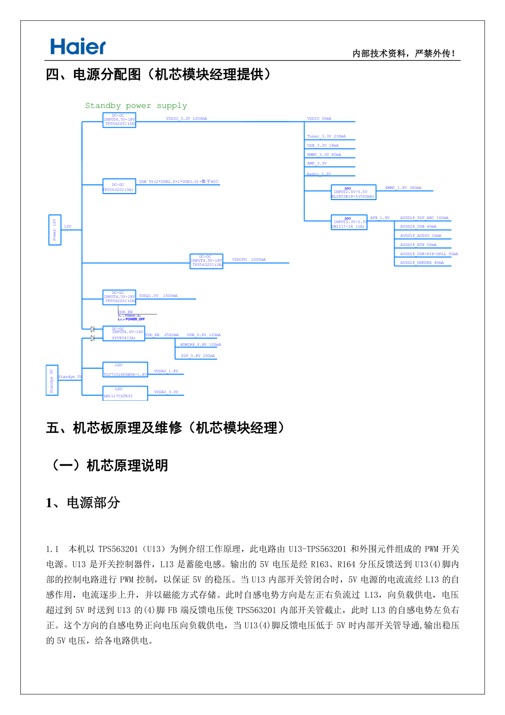 海尔LU50J51液晶电视维修手册-7