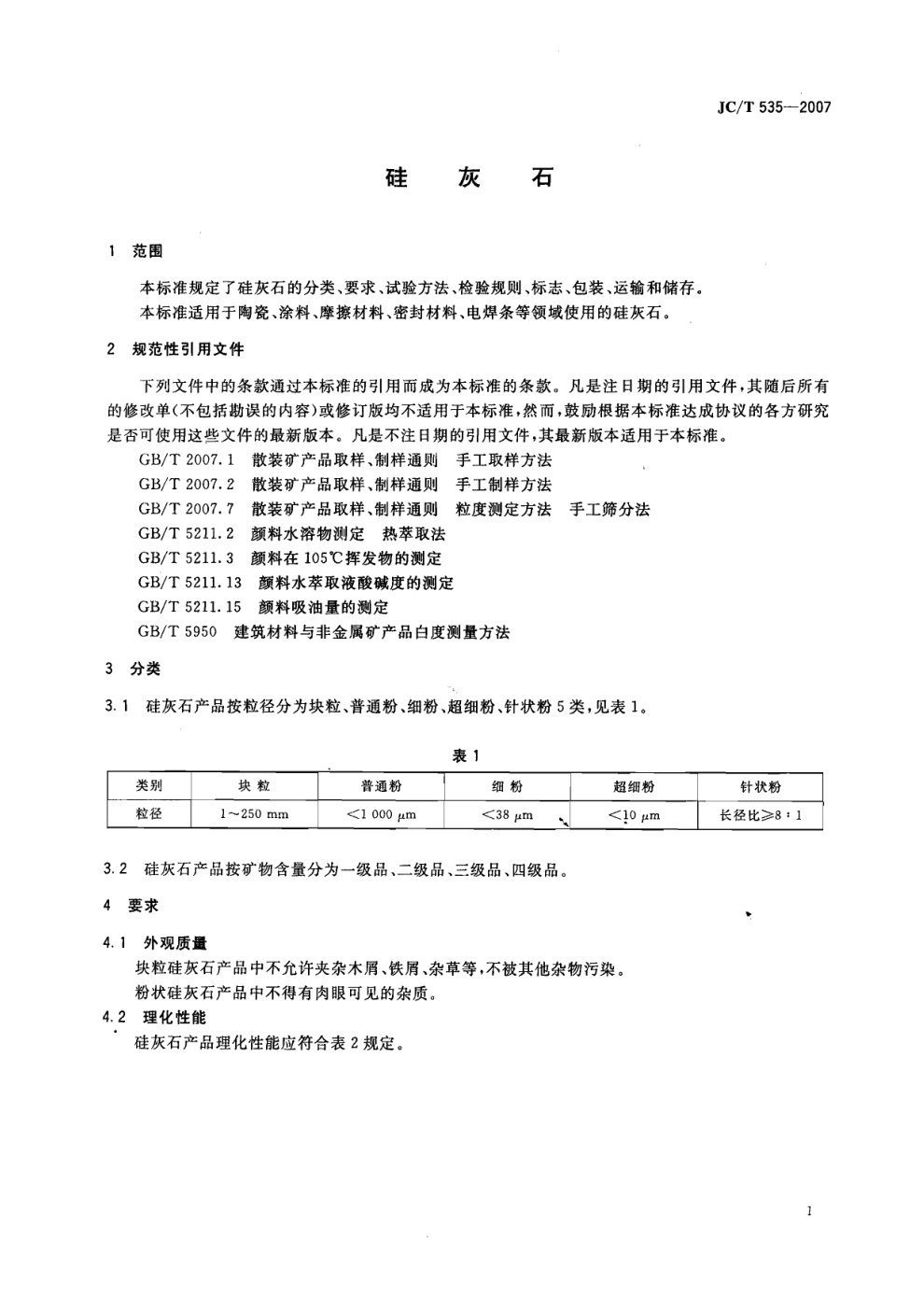 JCT 535-2007 硅灰石-2 JCT 535-2007 硅灰石-2