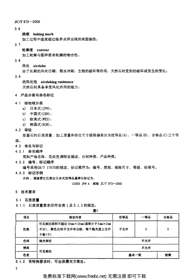 JCT 972-2005 天然花岗石墓碑石-3 JCT 972-2005 天然花岗石墓碑石-3