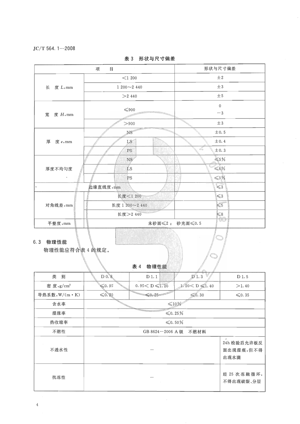 JCT 564.1-2008 纤维增强硅酸钙板 第1部分：无石棉硅酸钙板-4