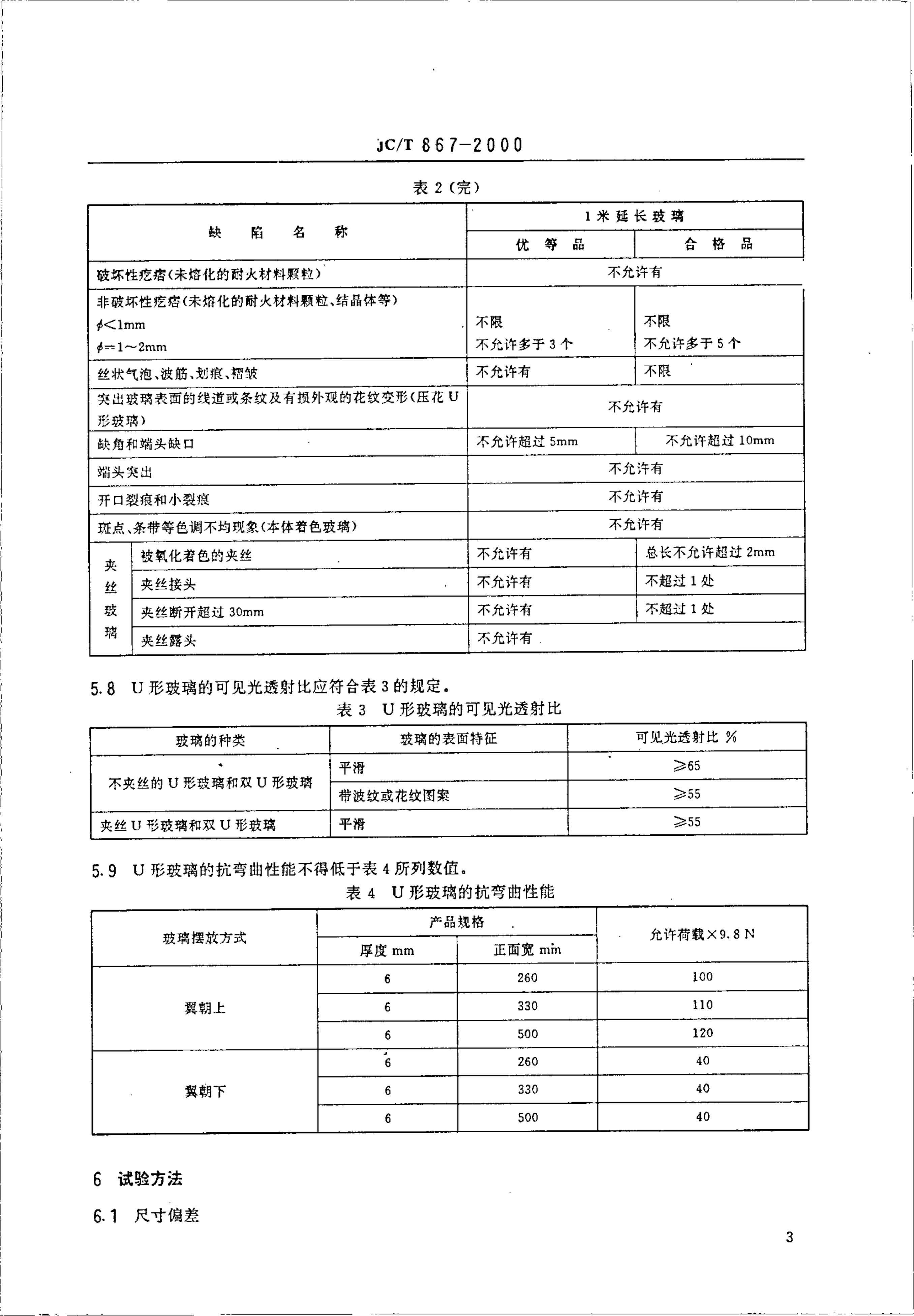 JCT 867-2000 建筑用U形玻璃-4 JCT 867-2000 建筑用U形玻璃-4