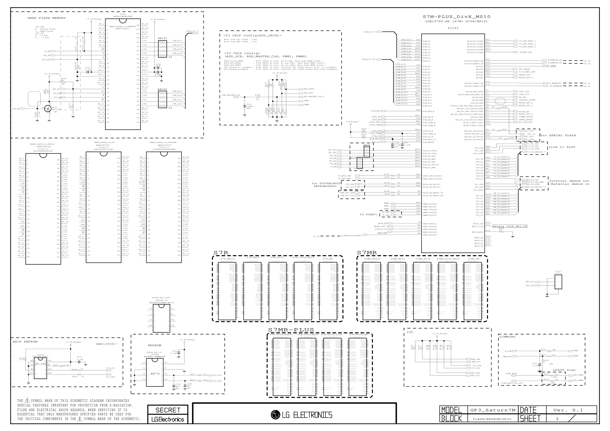 LG  42LV4500-CA液晶电视（EAX64113202(3)主板）电路图-0