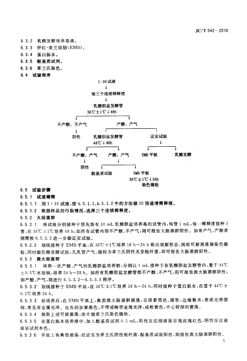 JCT 542-2010 滑石粉微生物学检验方法-6