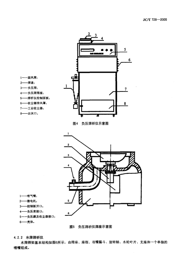 JCT 728-2005 水泥标准筛和筛析仪-4 JCT 728-2005 水泥标准筛和筛析仪-4