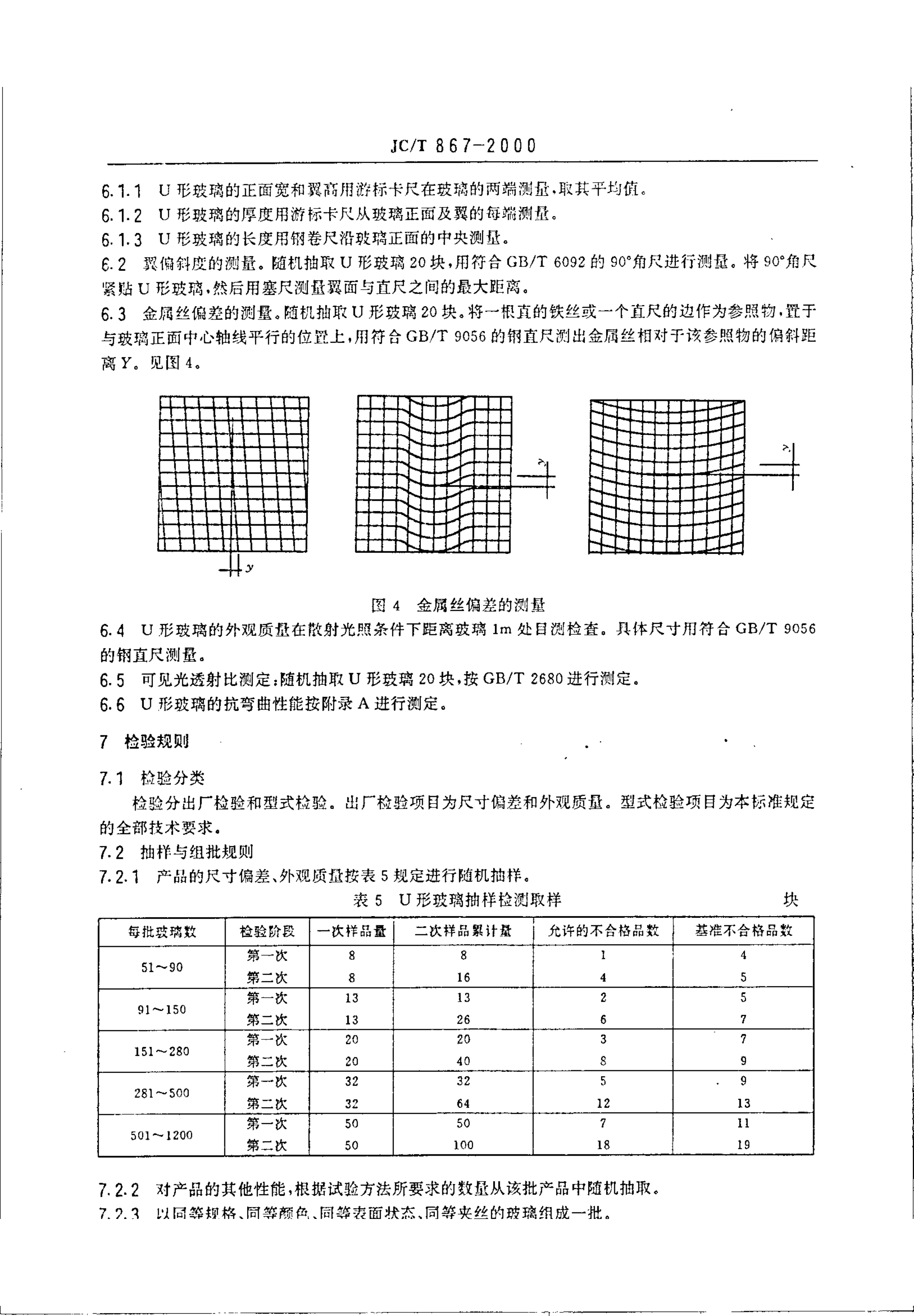 JCT 867-2000 建筑用U形玻璃-5 JCT 867-2000 建筑用U形玻璃-5