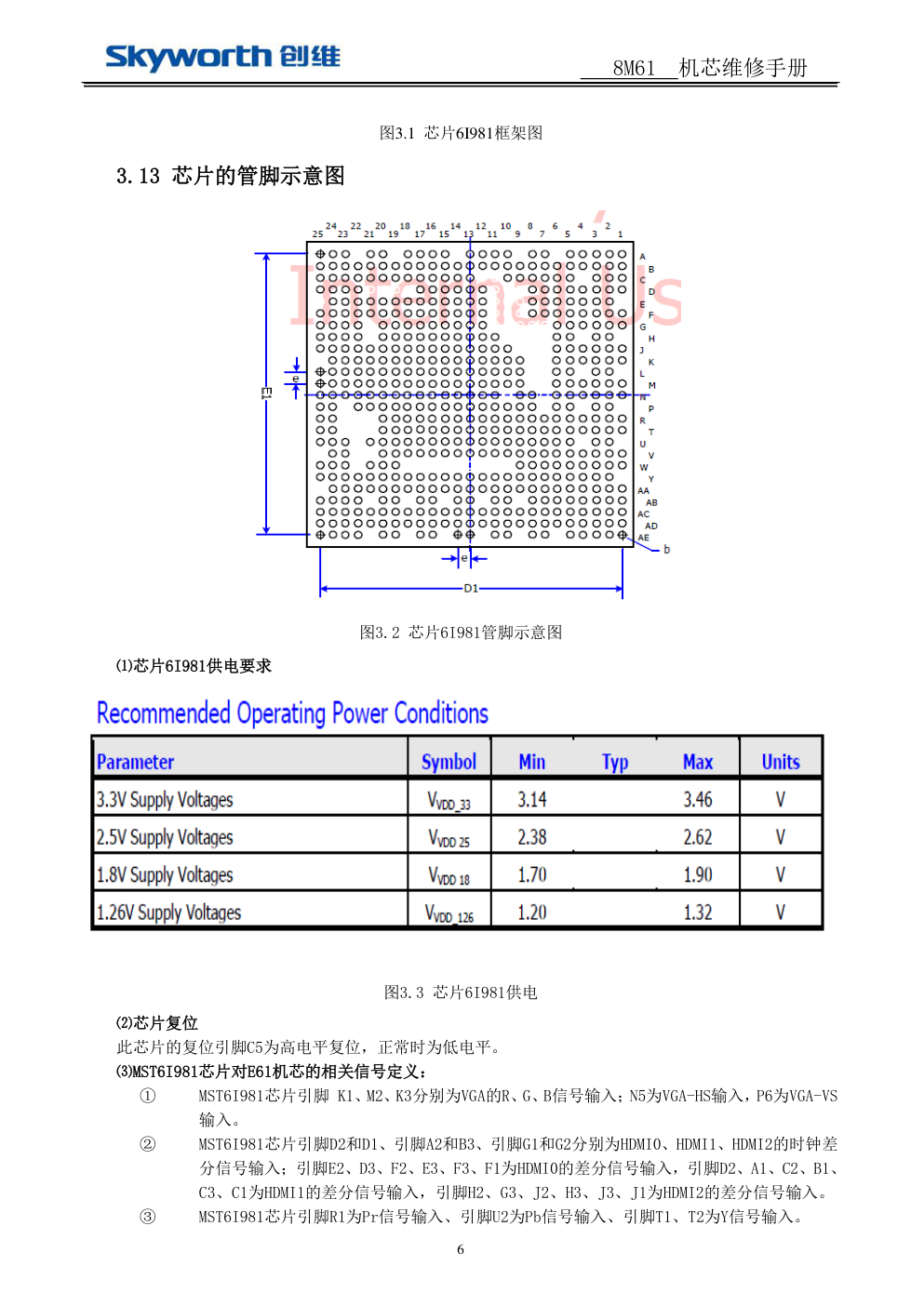 创维8M61机芯维修手册-5