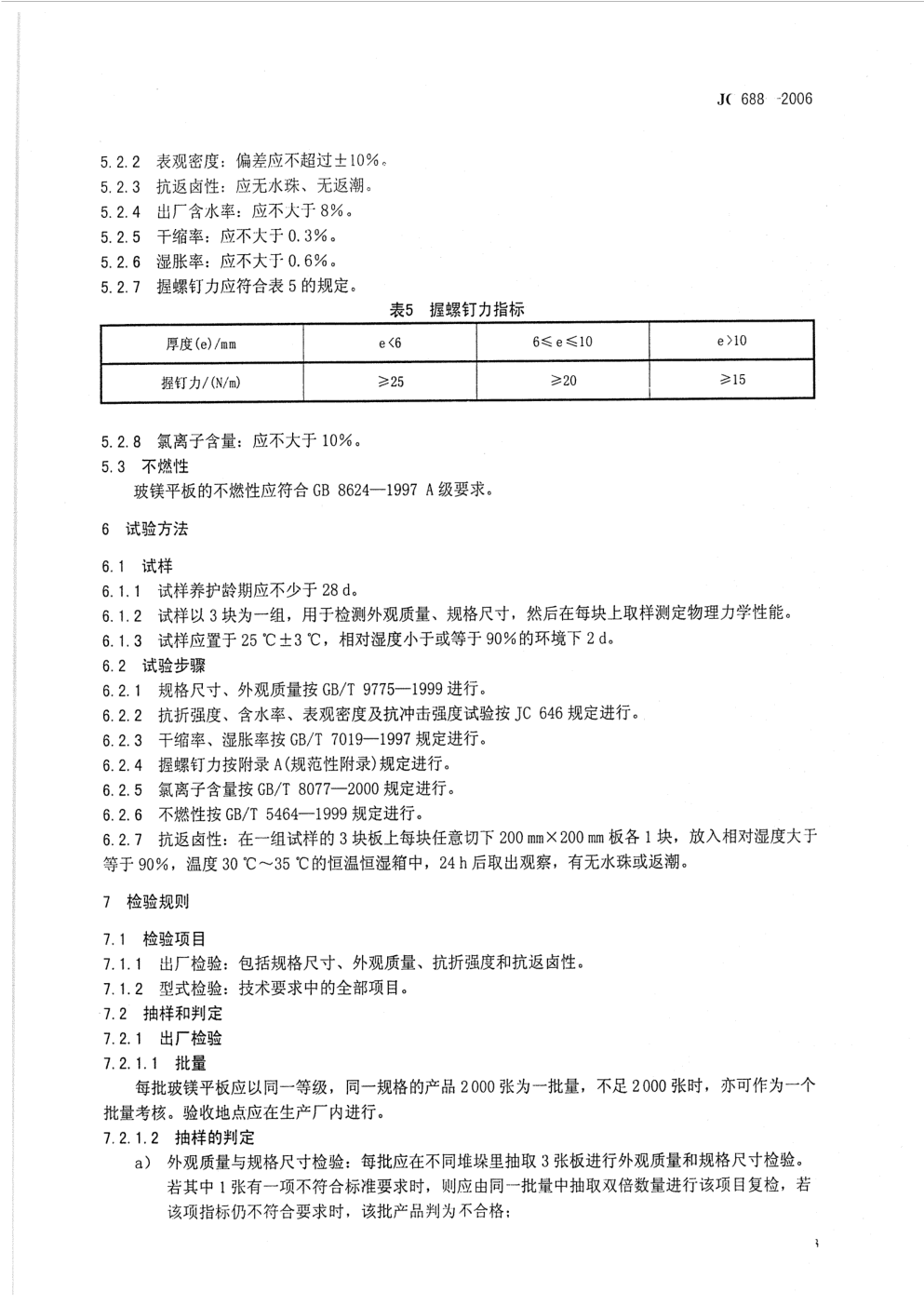 JC 688-2006 玻镁平板-5