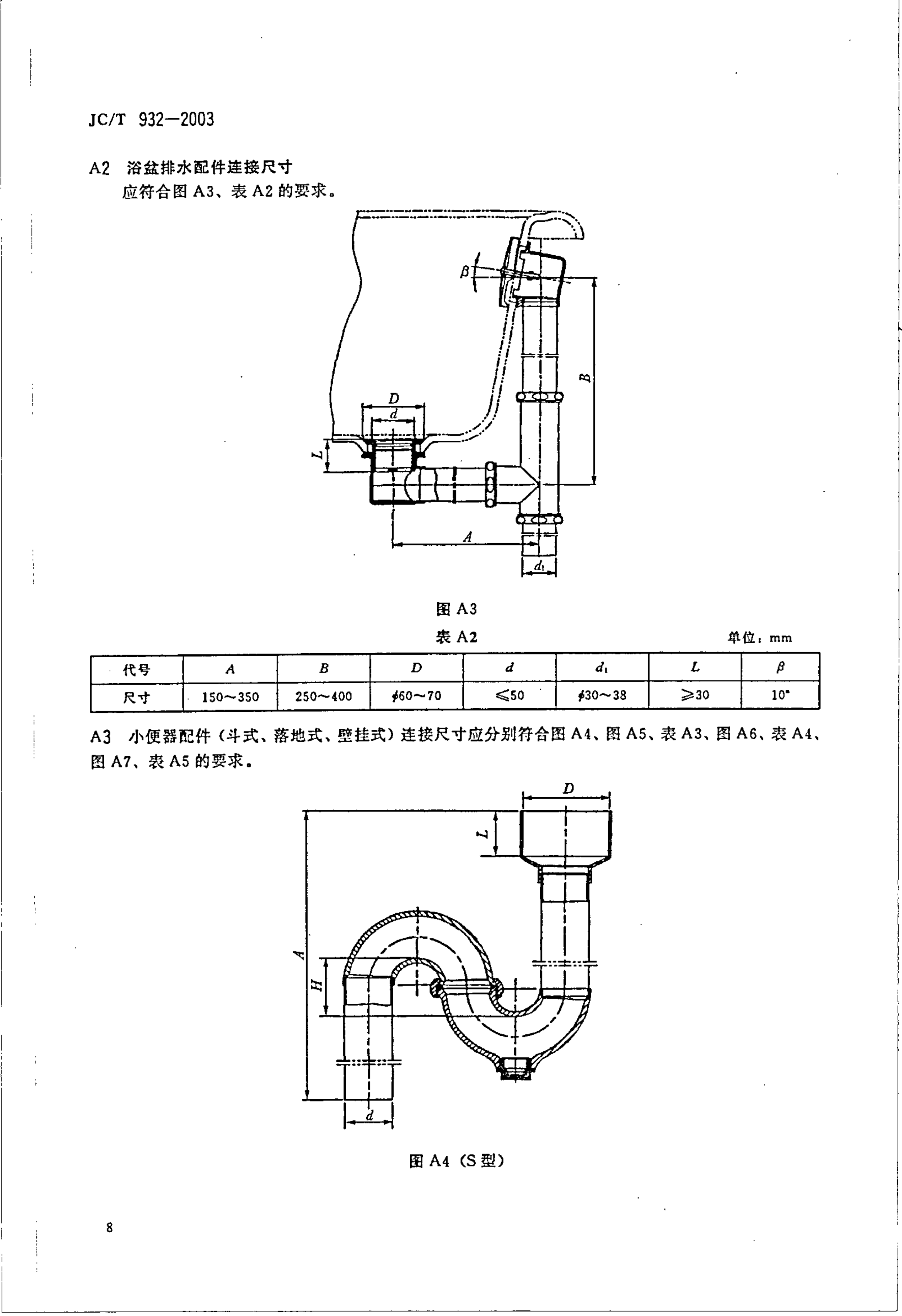 JCT 932-2003 卫生洁具排水配件-9