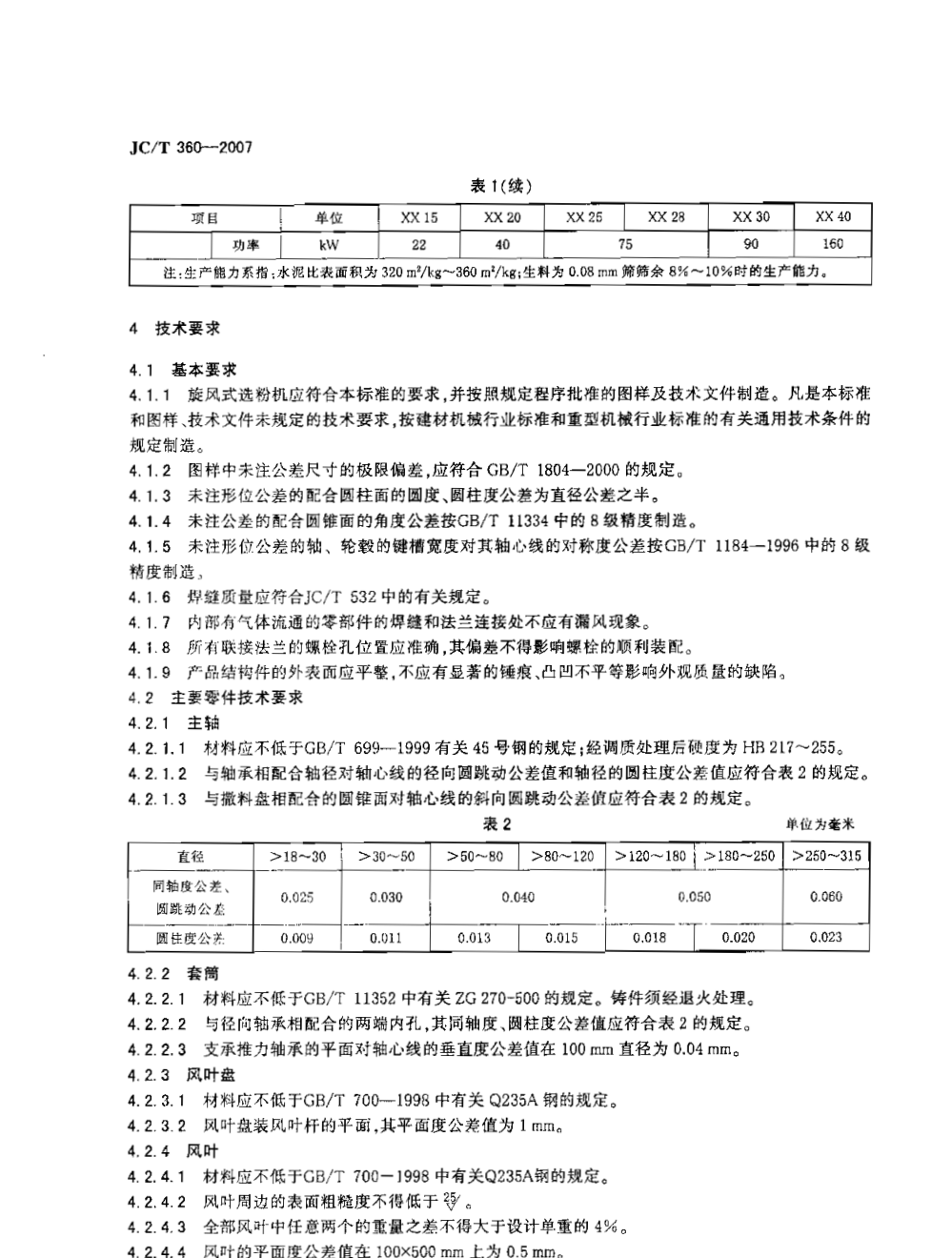 JCT 360-2007 水泥工业用旋风式选粉机-3 JCT 360-2007 水泥工业用旋风式选粉机-3