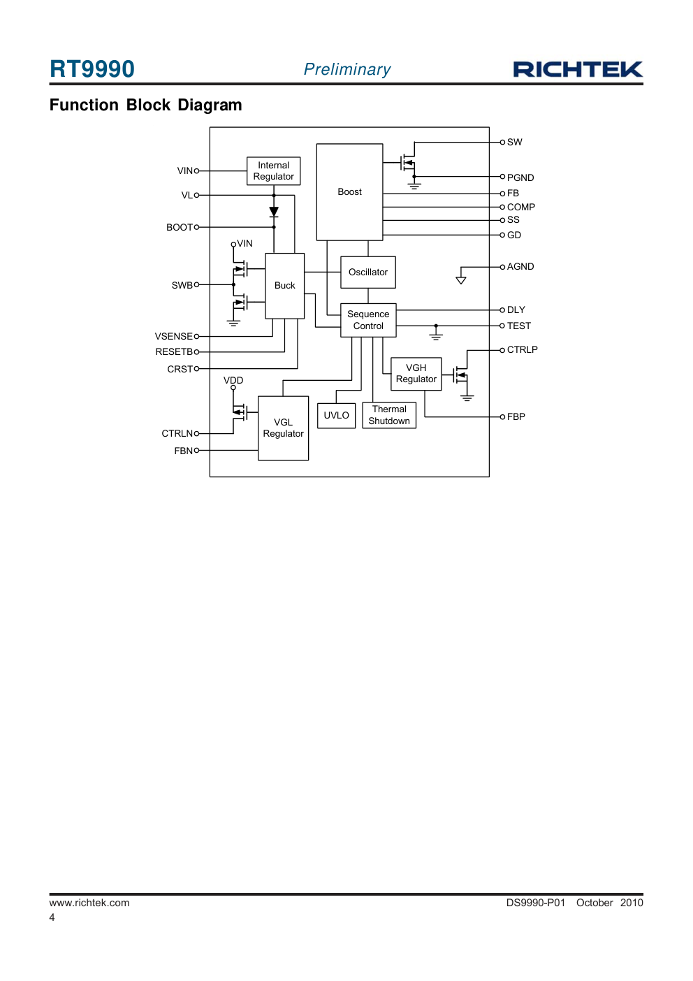 RT9990+IML7991+RT8922应用电路和方框图-2