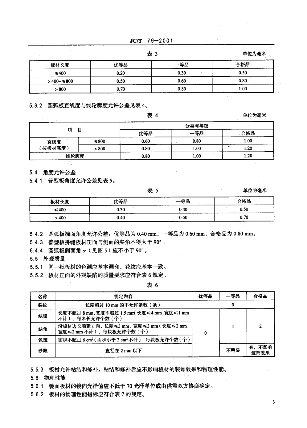 JCT 79-2001 天然大理石建筑板材-4