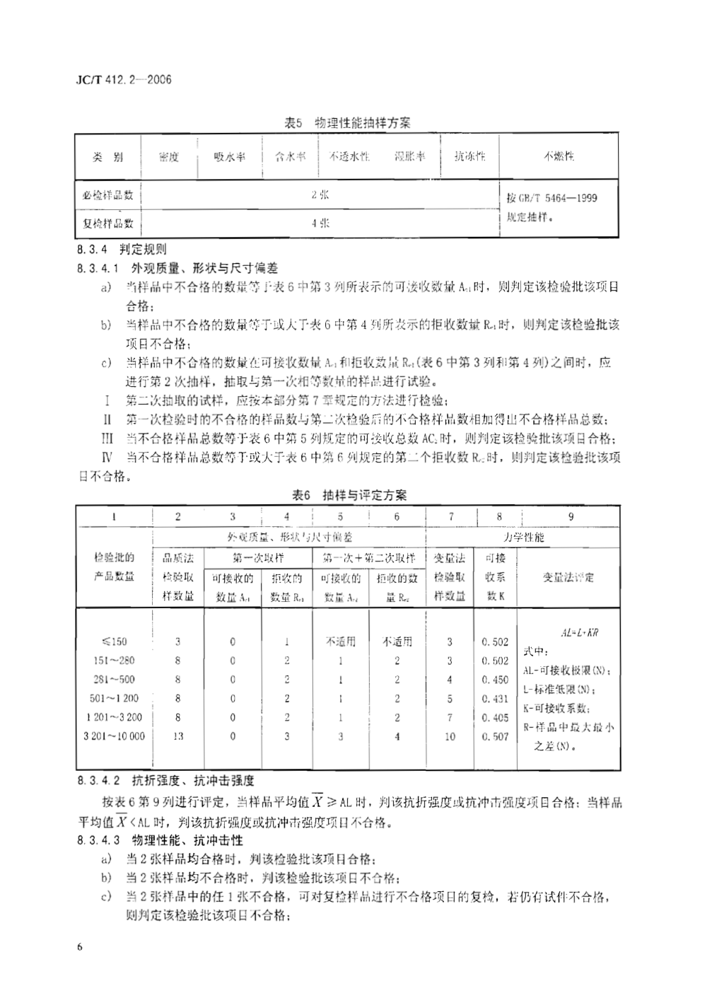 JCT 412.2-2006 纤维水泥平板 第2部分 温石棉纤维水泥平板-9 JCT 412.2-2006 纤维水泥平板 第2部分 温石棉纤维水泥平板-9